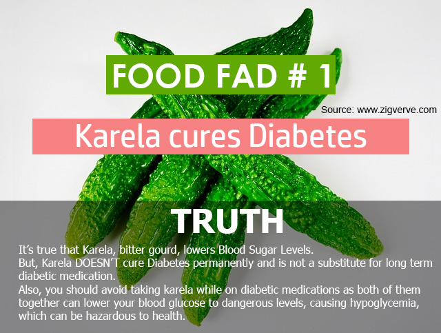 diabetes-food-fad-karela-bitter gourd